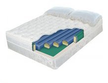 Waterbed bladders / fluid chambers